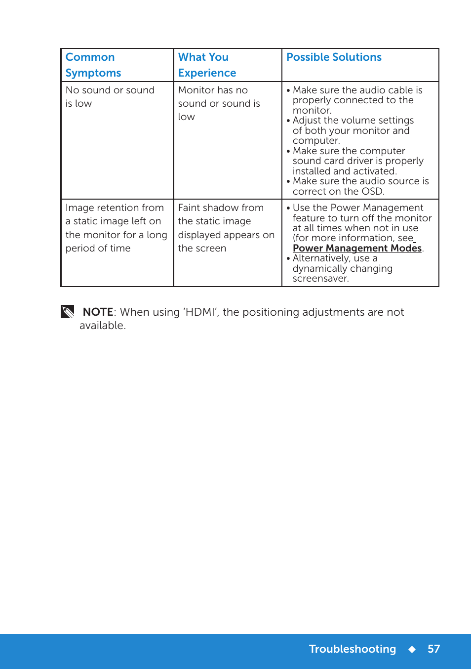 Dell E5515H Monitor User Manual | Page 57 / 69