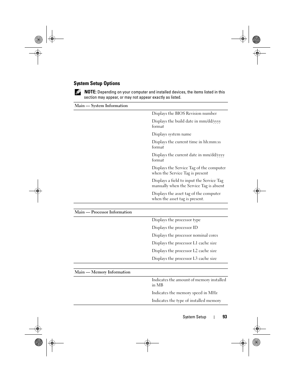 Dell Inspiron 660 (Early 2012) User Manual | Page 93 / 110