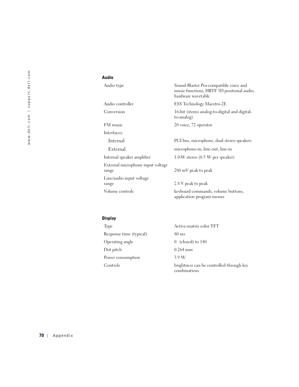 Dell Inspiron 5000 User Manual | Page 68 / 90