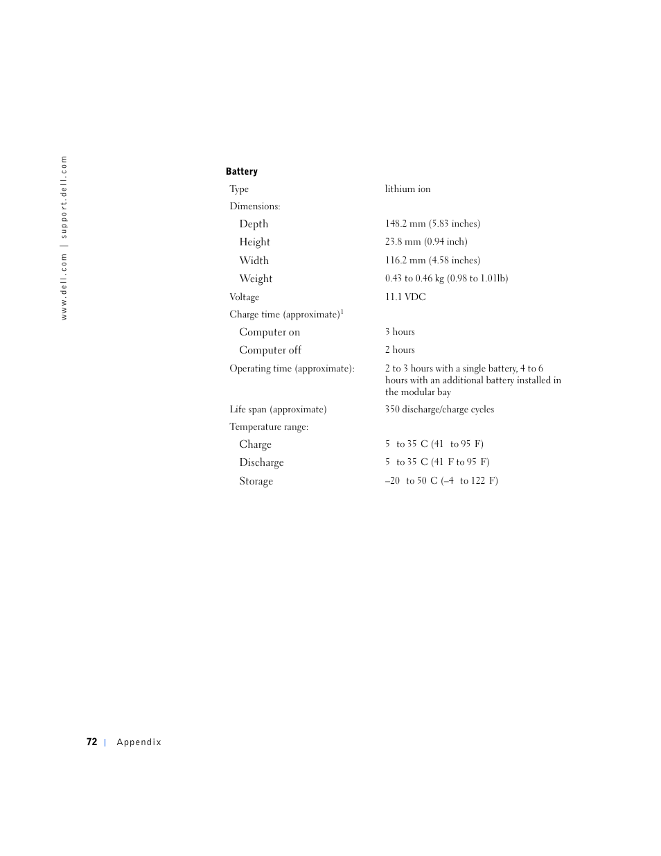 Dell Inspiron 5000 User Manual | Page 70 / 90