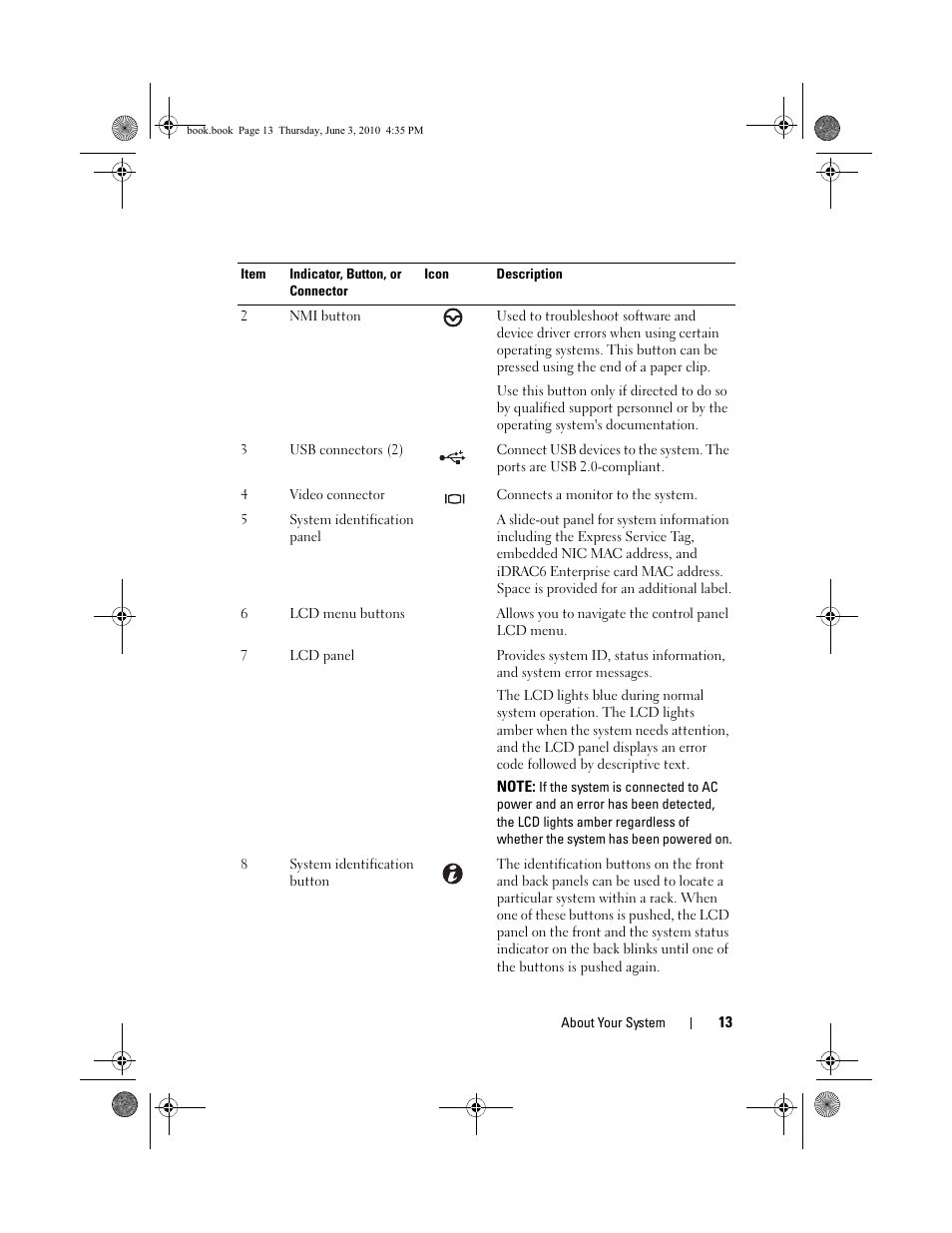 Dell PowerEdge R715 User Manual | Page 13 / 190