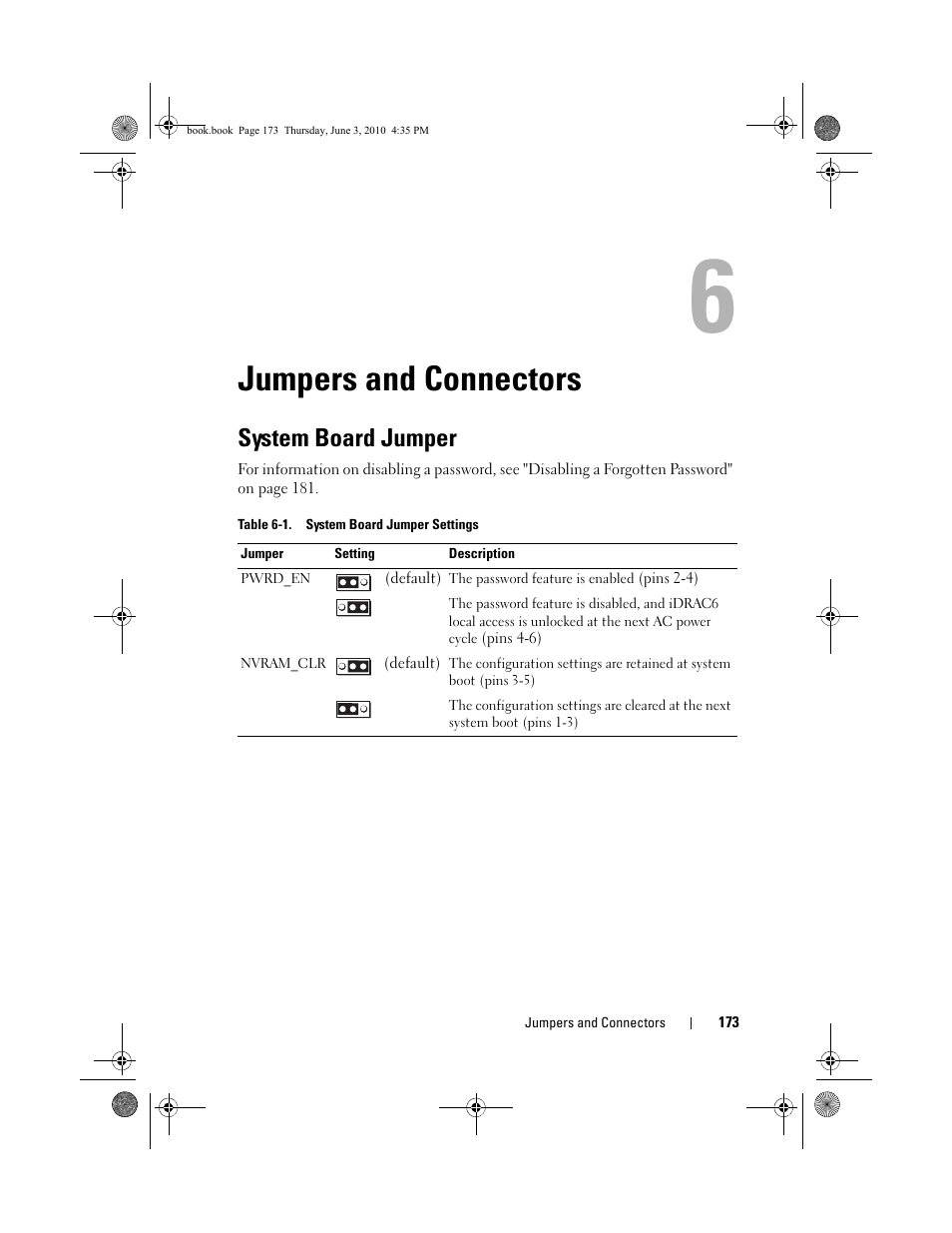 Jumpers and connectors, System board jumper | Dell PowerEdge R715 User Manual | Page 173 / 190