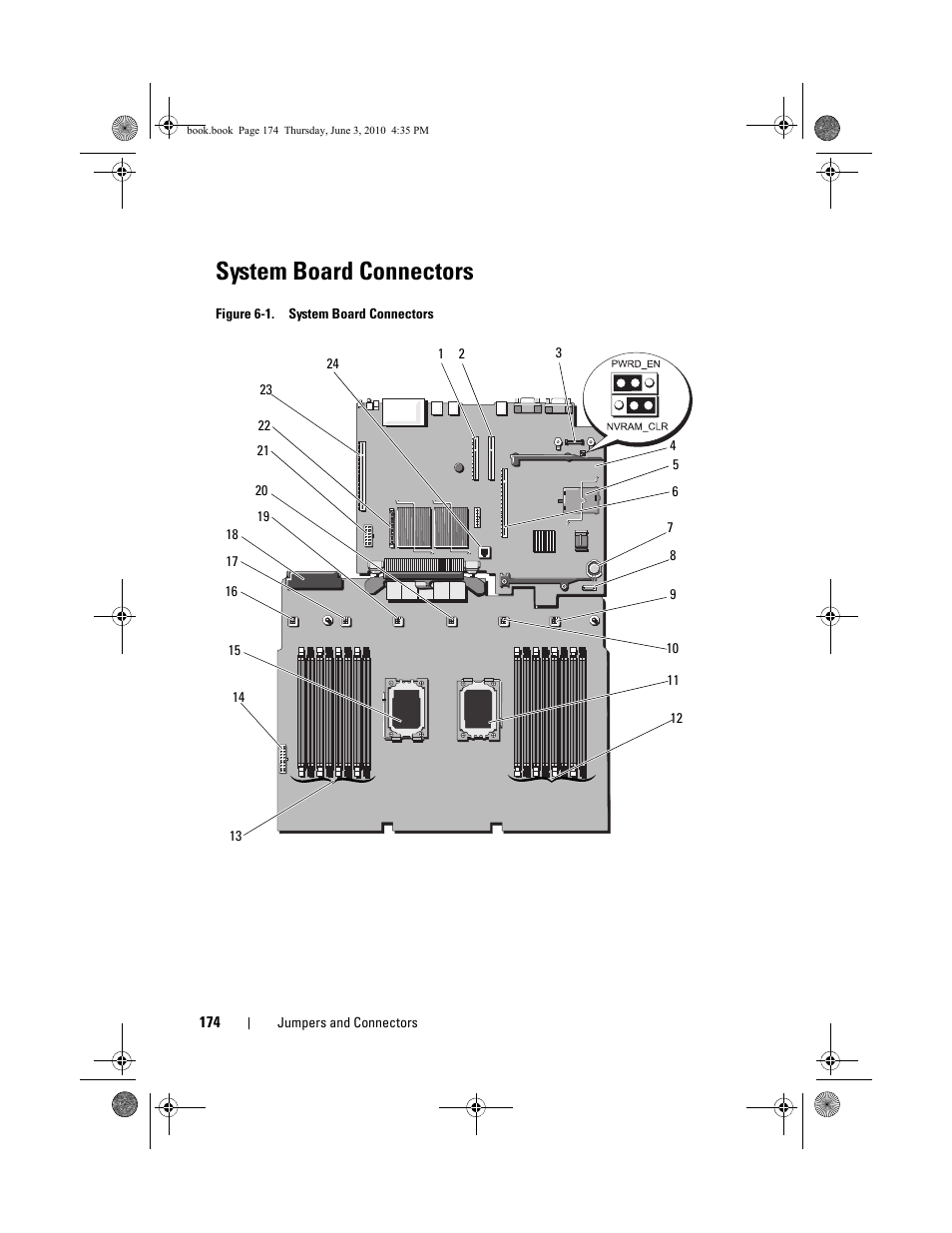 System board connectors, Figure 6-1, Figure 6-1 for | Ee figure 6-1 | Dell PowerEdge R715 User Manual | Page 174 / 190