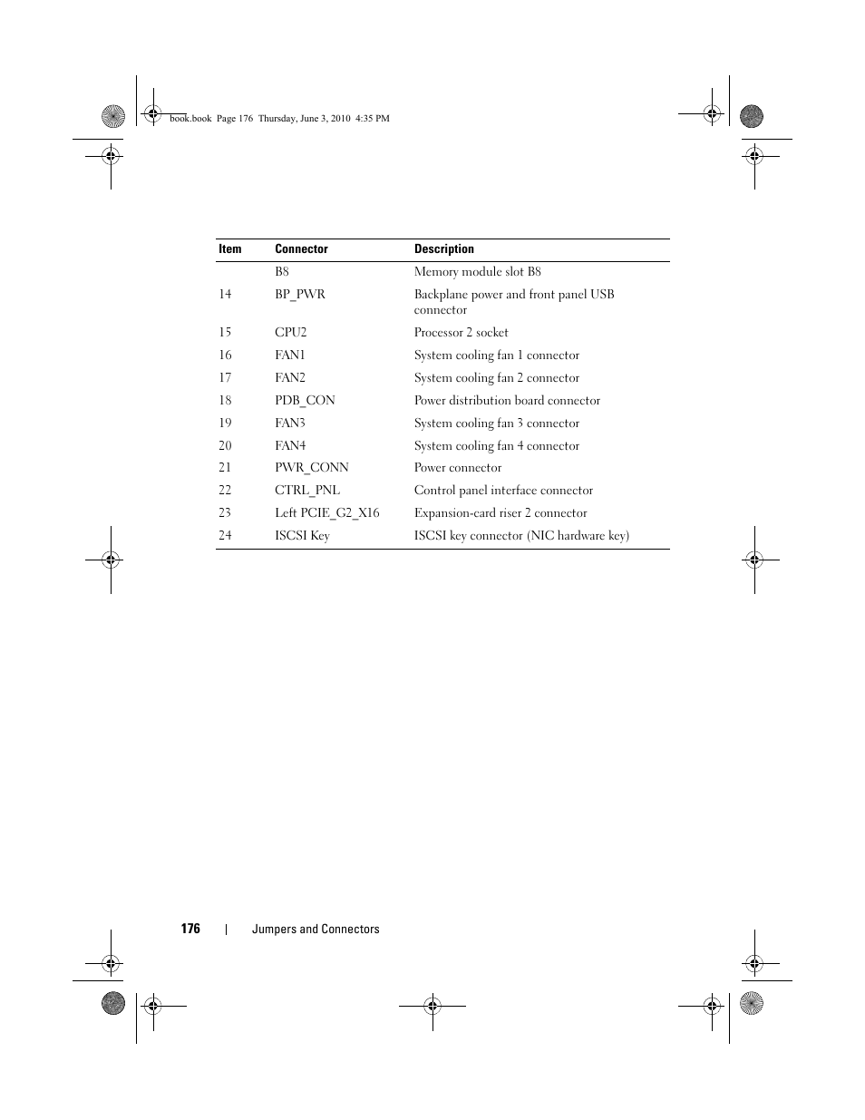 Dell PowerEdge R715 User Manual | Page 176 / 190