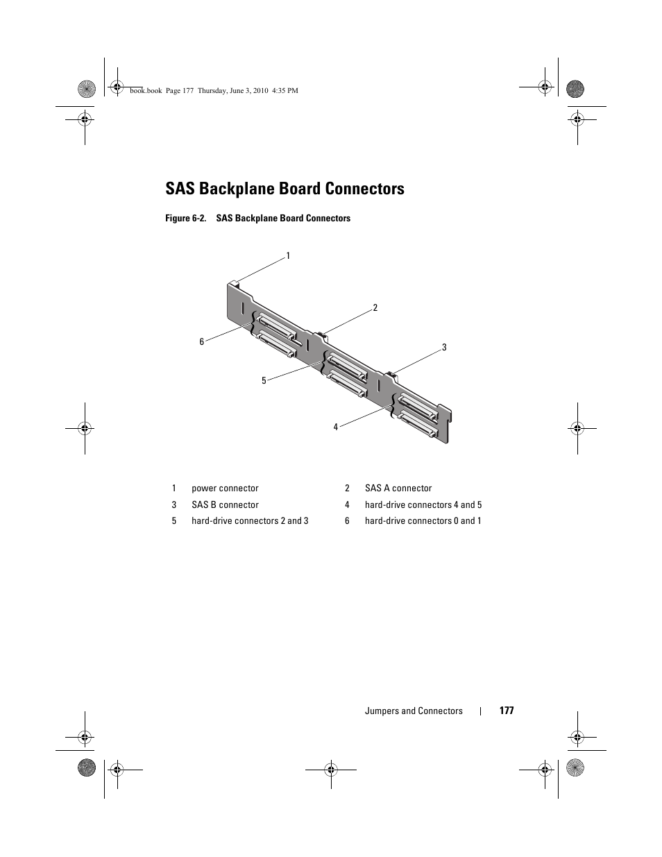 Sas backplane board connectors | Dell PowerEdge R715 User Manual | Page 177 / 190