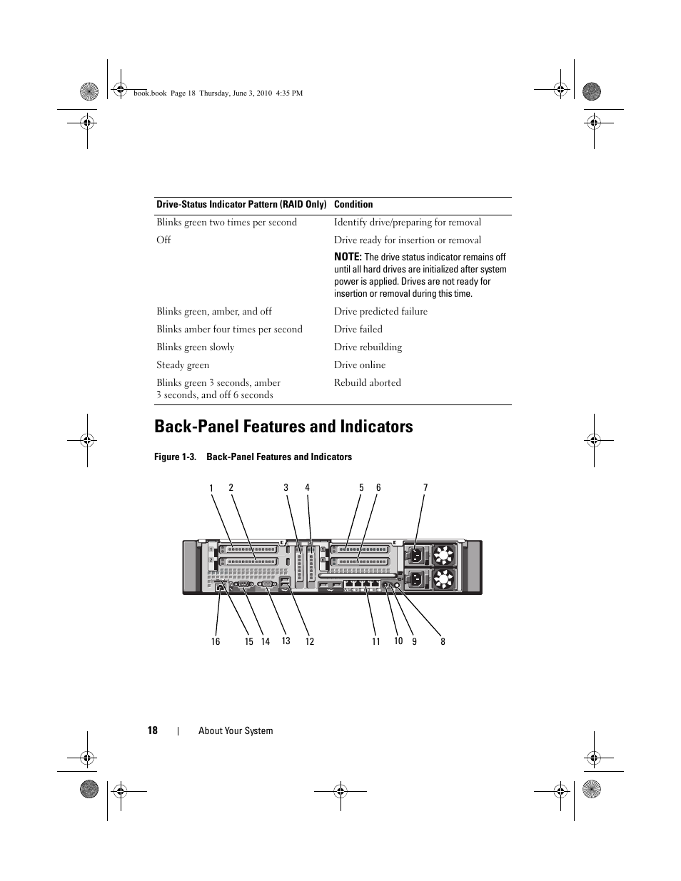 Back-panel features and indicators | Dell PowerEdge R715 User Manual | Page 18 / 190