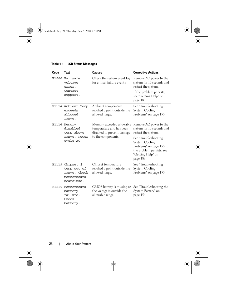Dell PowerEdge R715 User Manual | Page 24 / 190