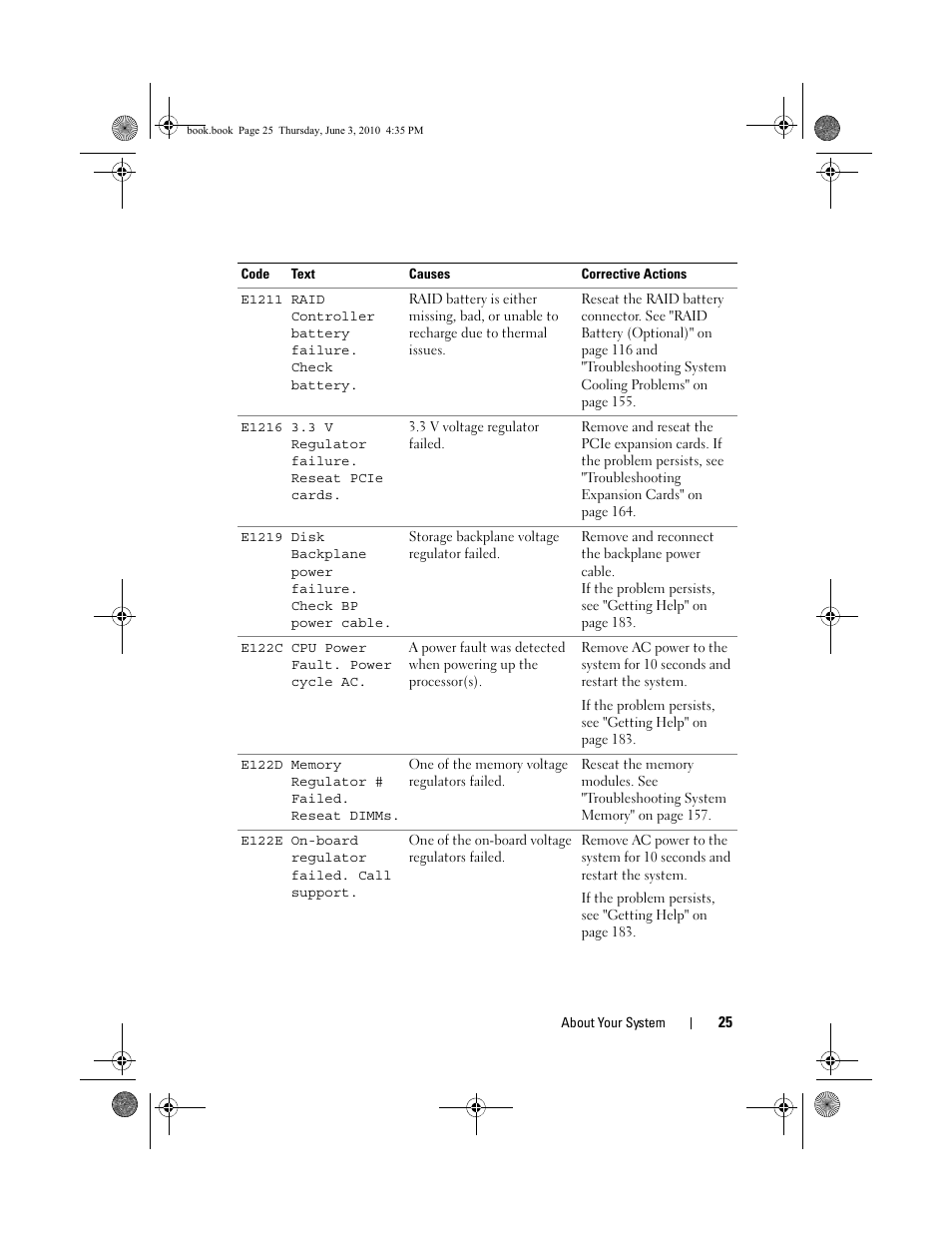 Dell PowerEdge R715 User Manual | Page 25 / 190
