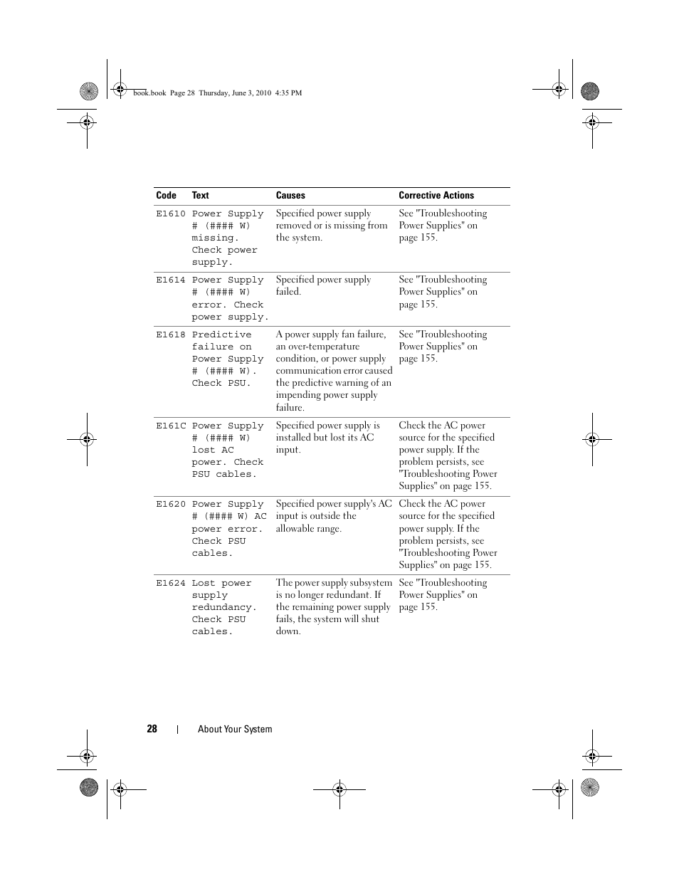 Dell PowerEdge R715 User Manual | Page 28 / 190