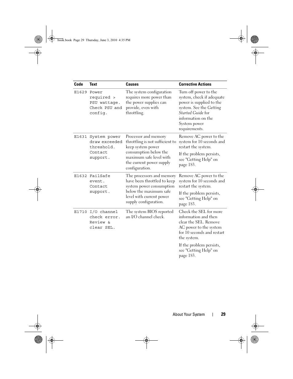 Dell PowerEdge R715 User Manual | Page 29 / 190