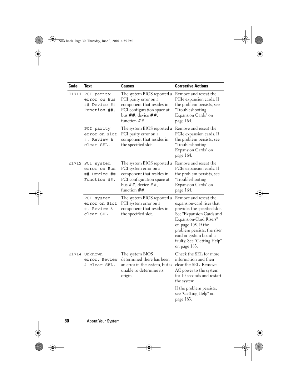 Dell PowerEdge R715 User Manual | Page 30 / 190