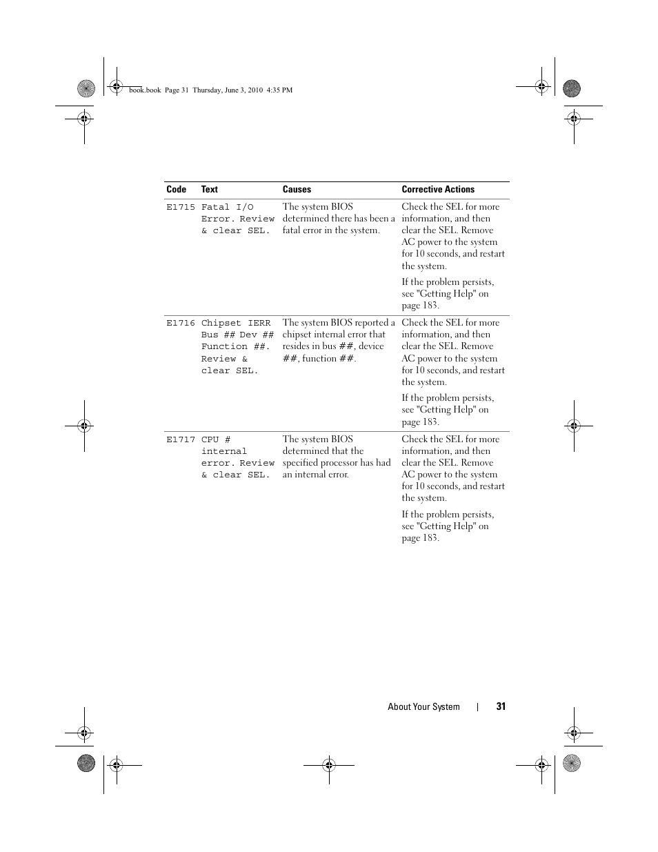Dell PowerEdge R715 User Manual | Page 31 / 190
