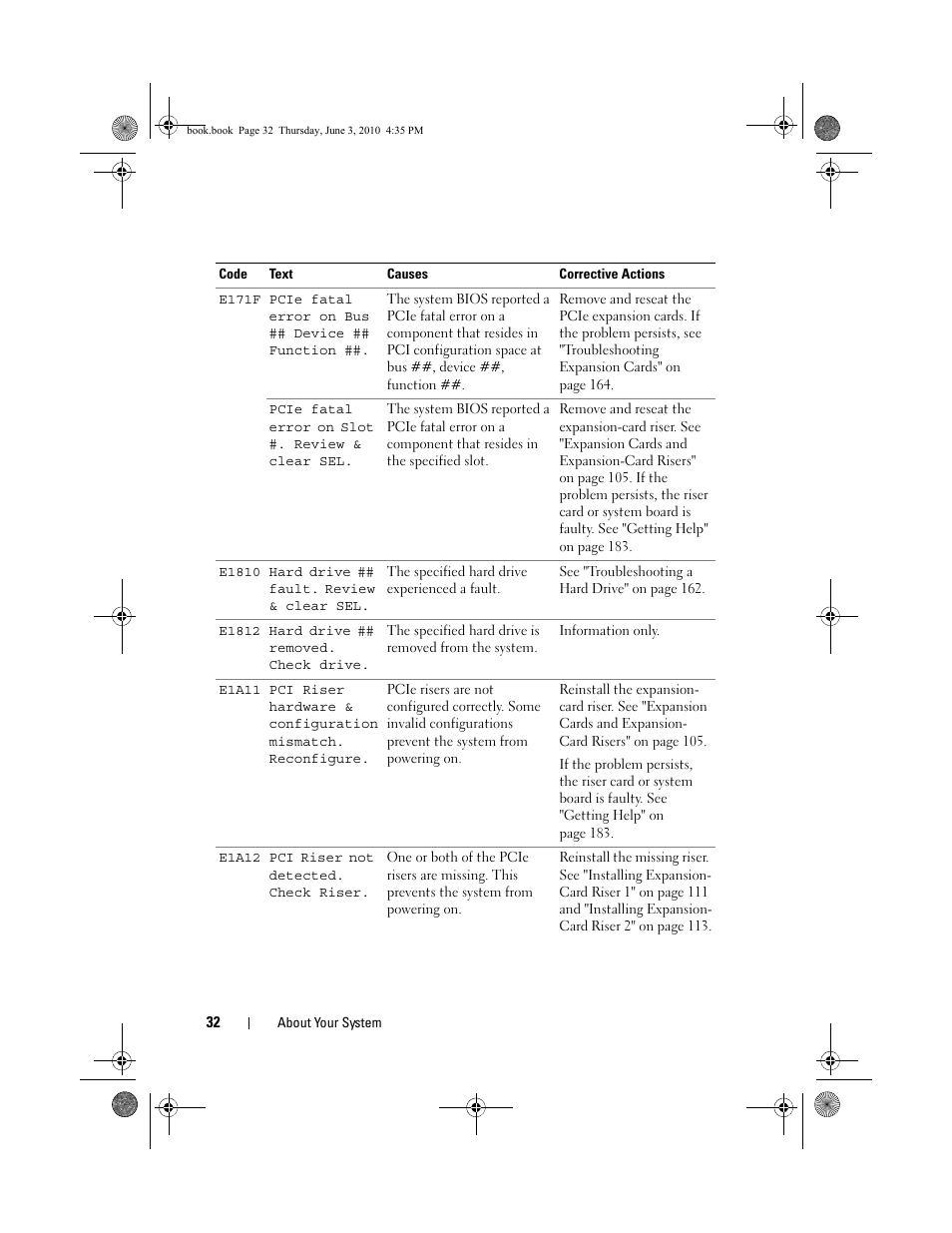 Dell PowerEdge R715 User Manual | Page 32 / 190