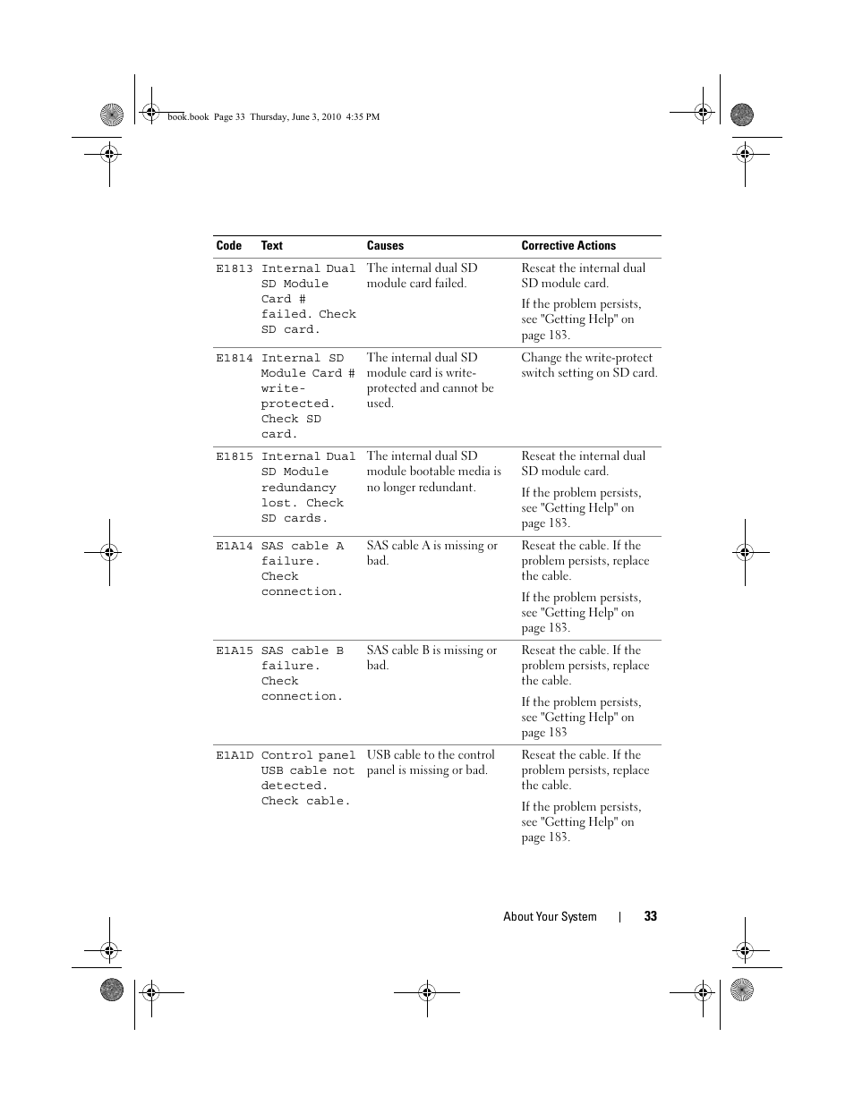 Dell PowerEdge R715 User Manual | Page 33 / 190