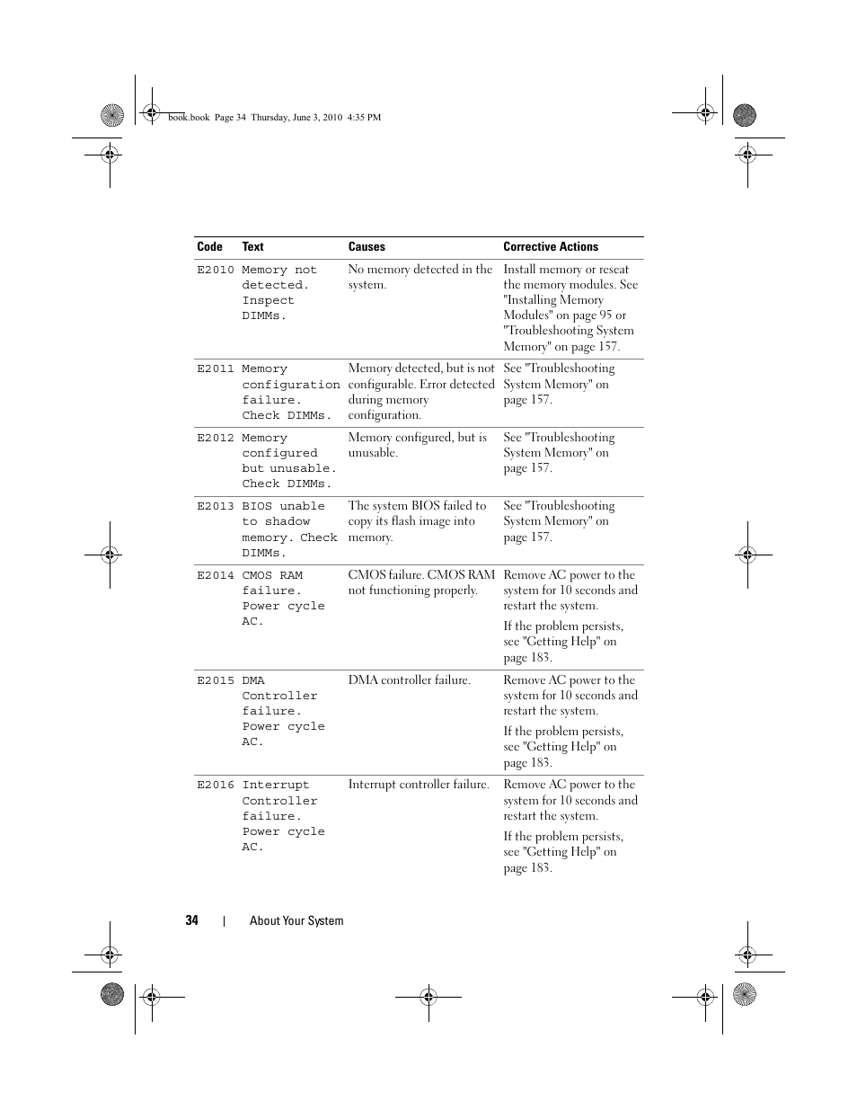 Dell PowerEdge R715 User Manual | Page 34 / 190