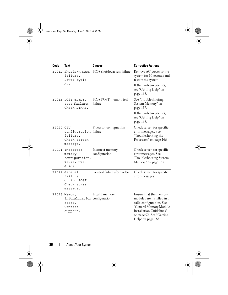 Dell PowerEdge R715 User Manual | Page 36 / 190