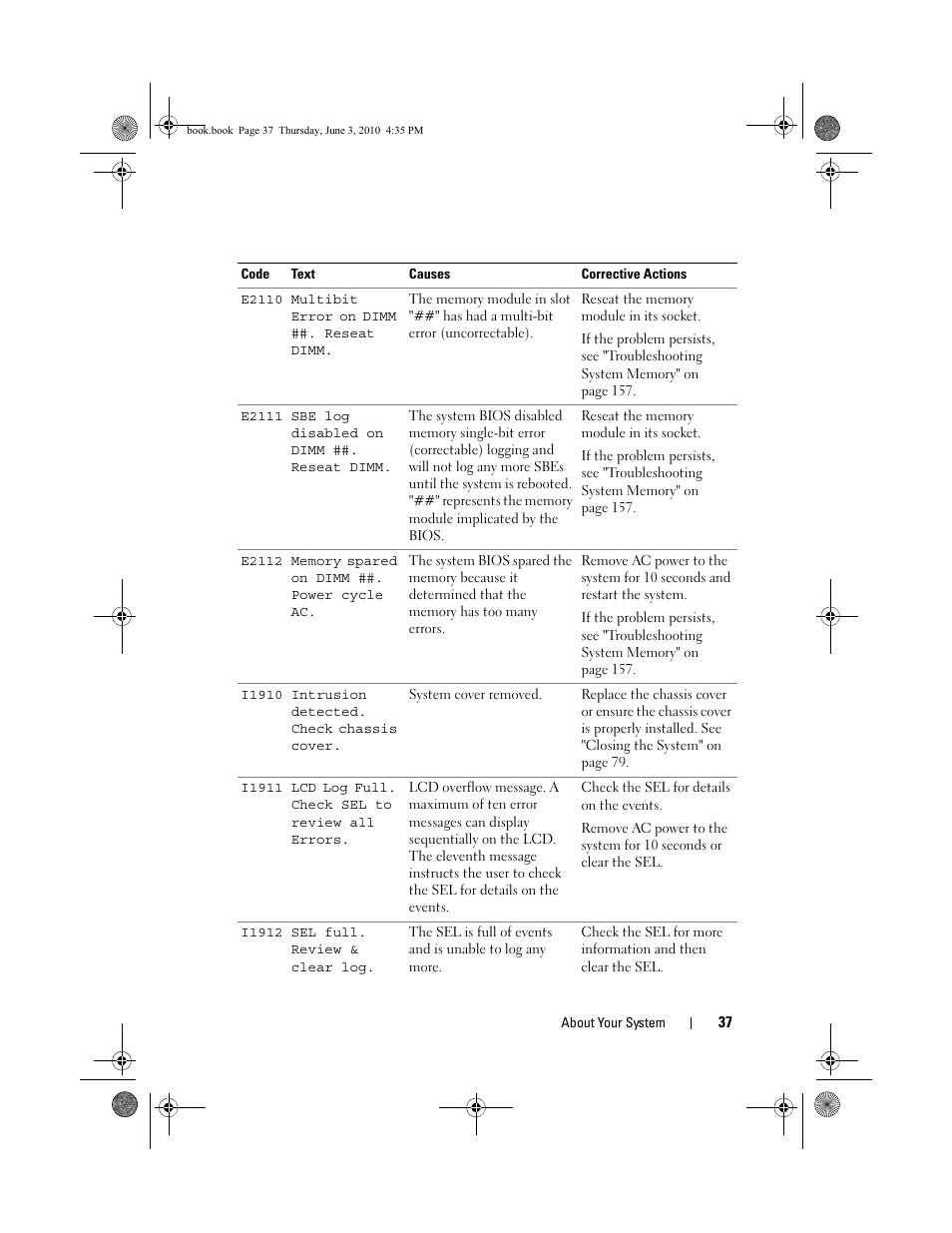 Dell PowerEdge R715 User Manual | Page 37 / 190