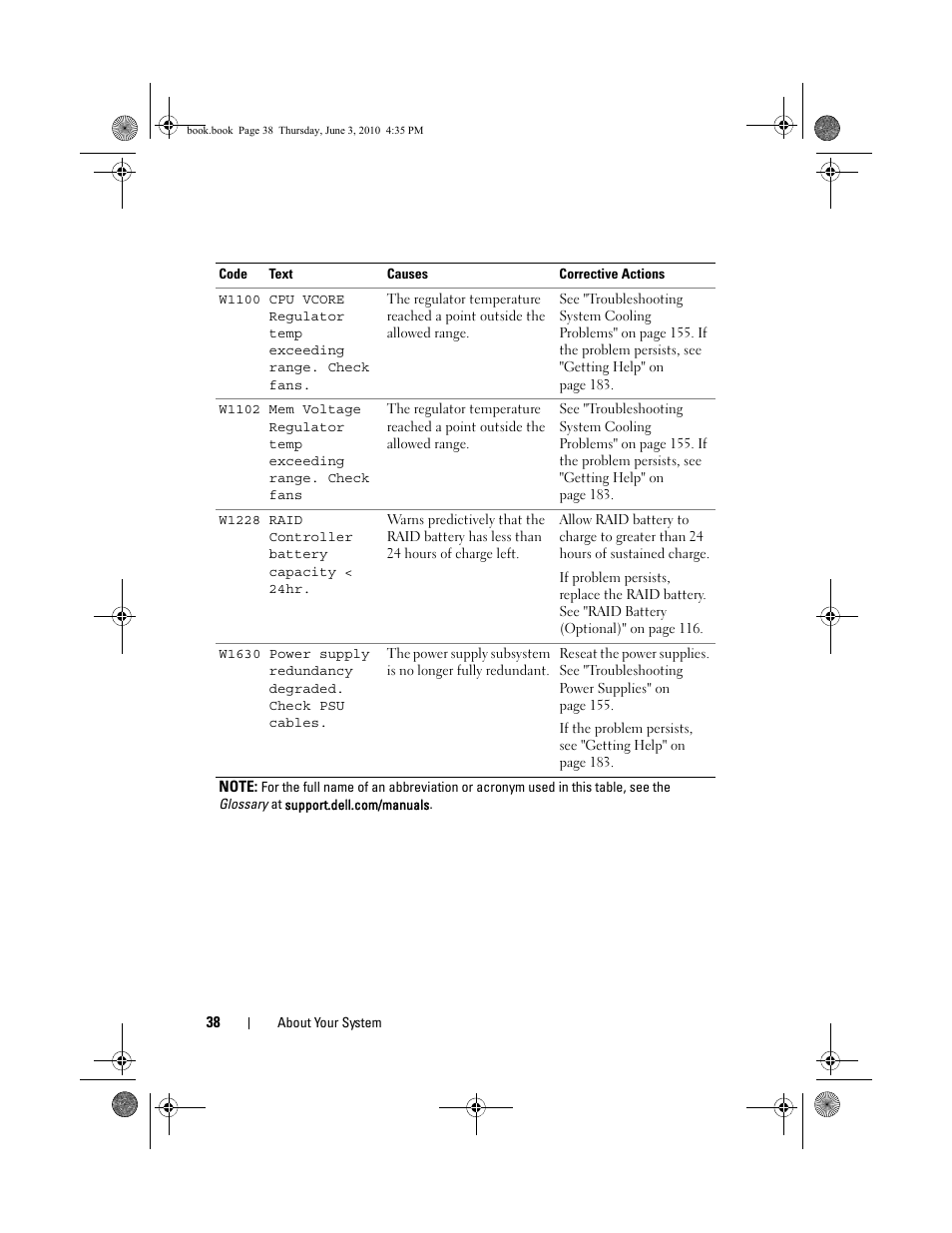 Dell PowerEdge R715 User Manual | Page 38 / 190