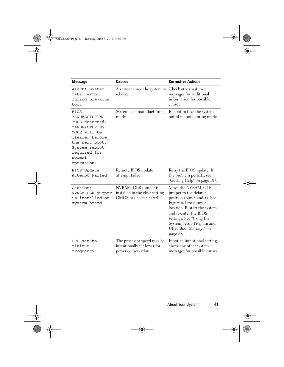 Dell PowerEdge R715 User Manual | Page 41 / 190