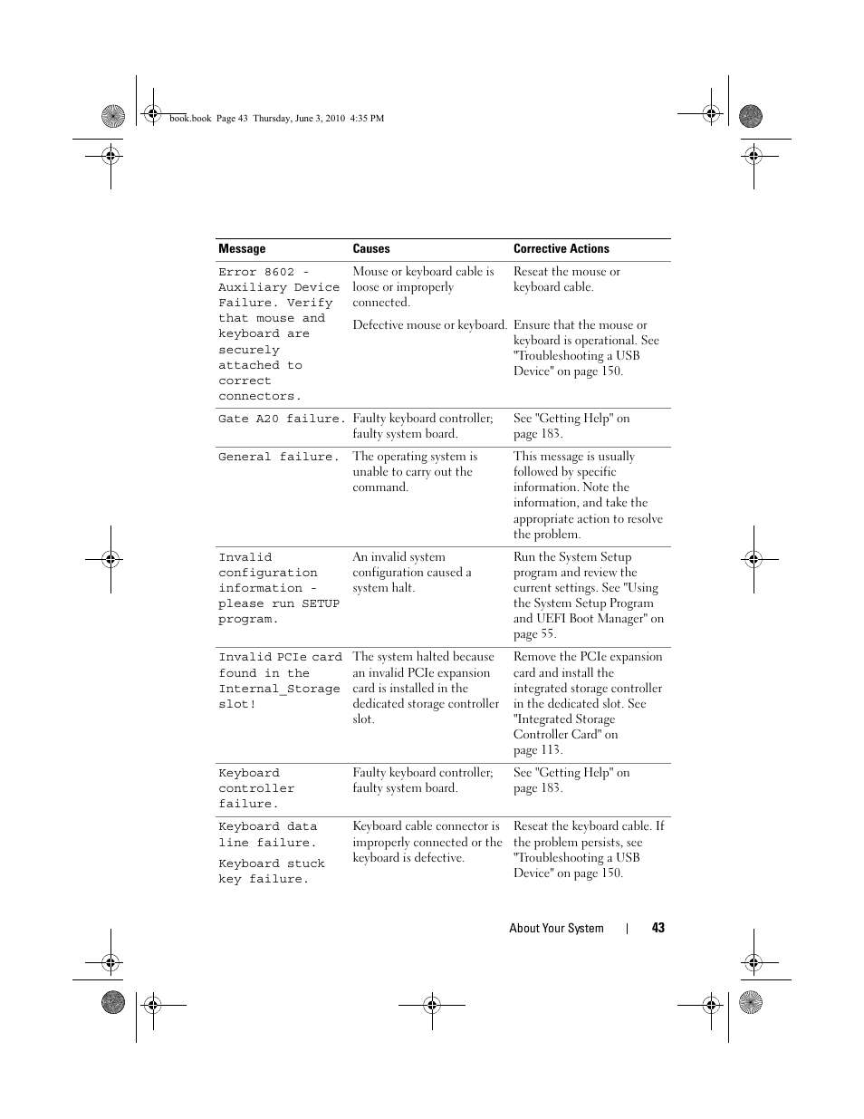 Dell PowerEdge R715 User Manual | Page 43 / 190