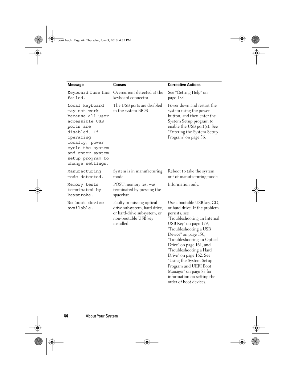 Dell PowerEdge R715 User Manual | Page 44 / 190