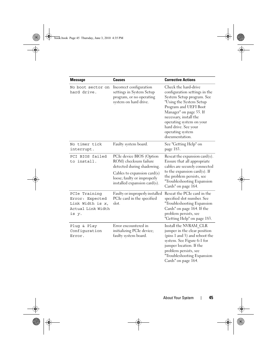 Dell PowerEdge R715 User Manual | Page 45 / 190