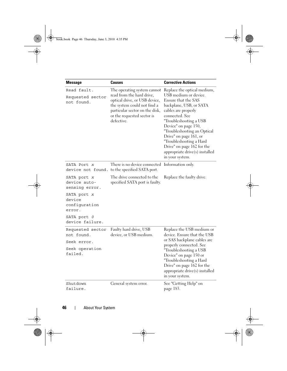 Dell PowerEdge R715 User Manual | Page 46 / 190