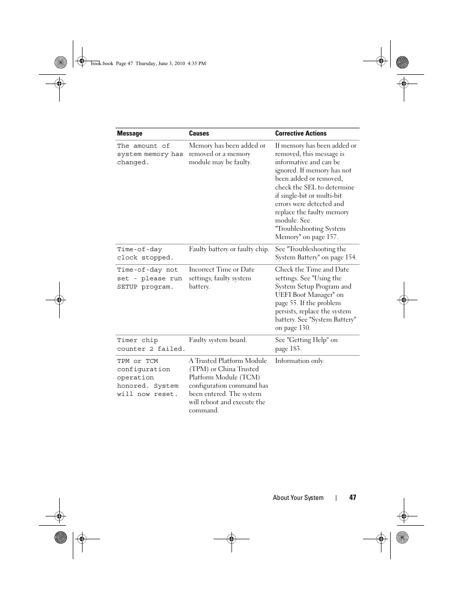 Dell PowerEdge R715 User Manual | Page 47 / 190
