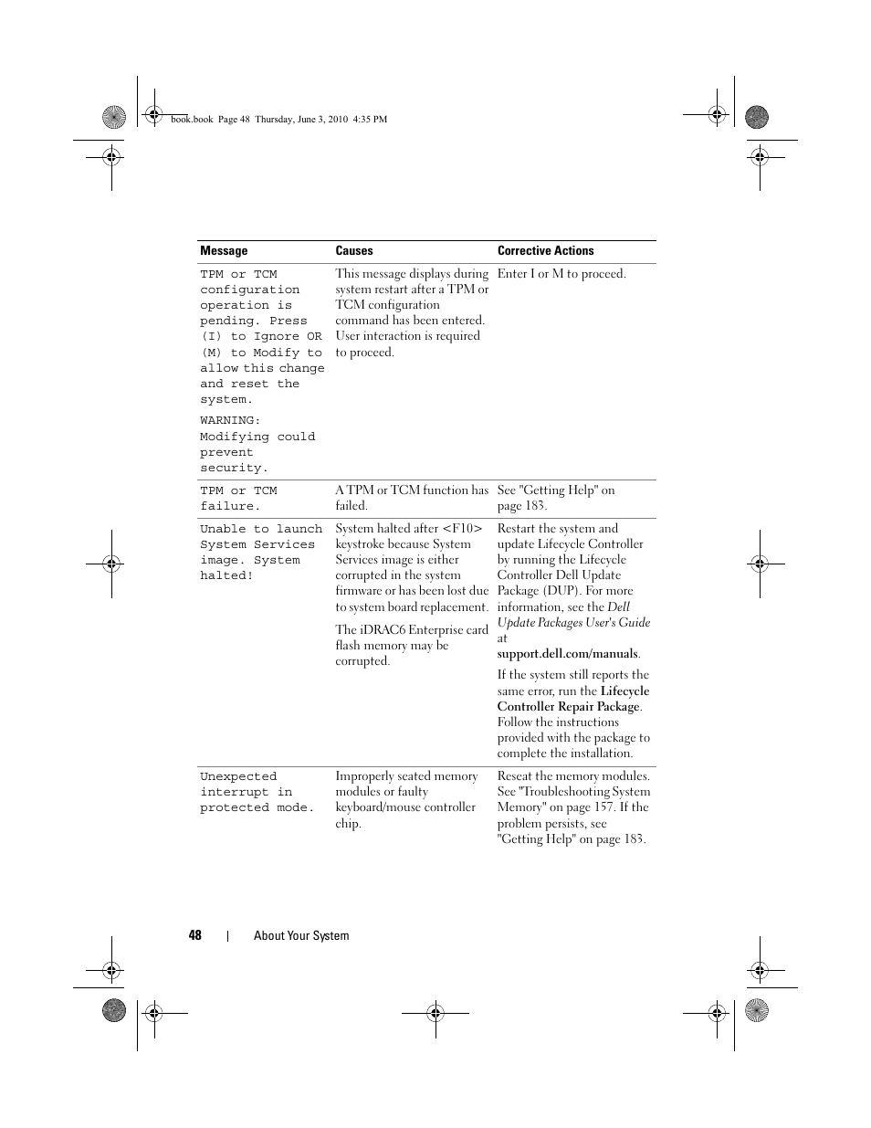 Dell PowerEdge R715 User Manual | Page 48 / 190