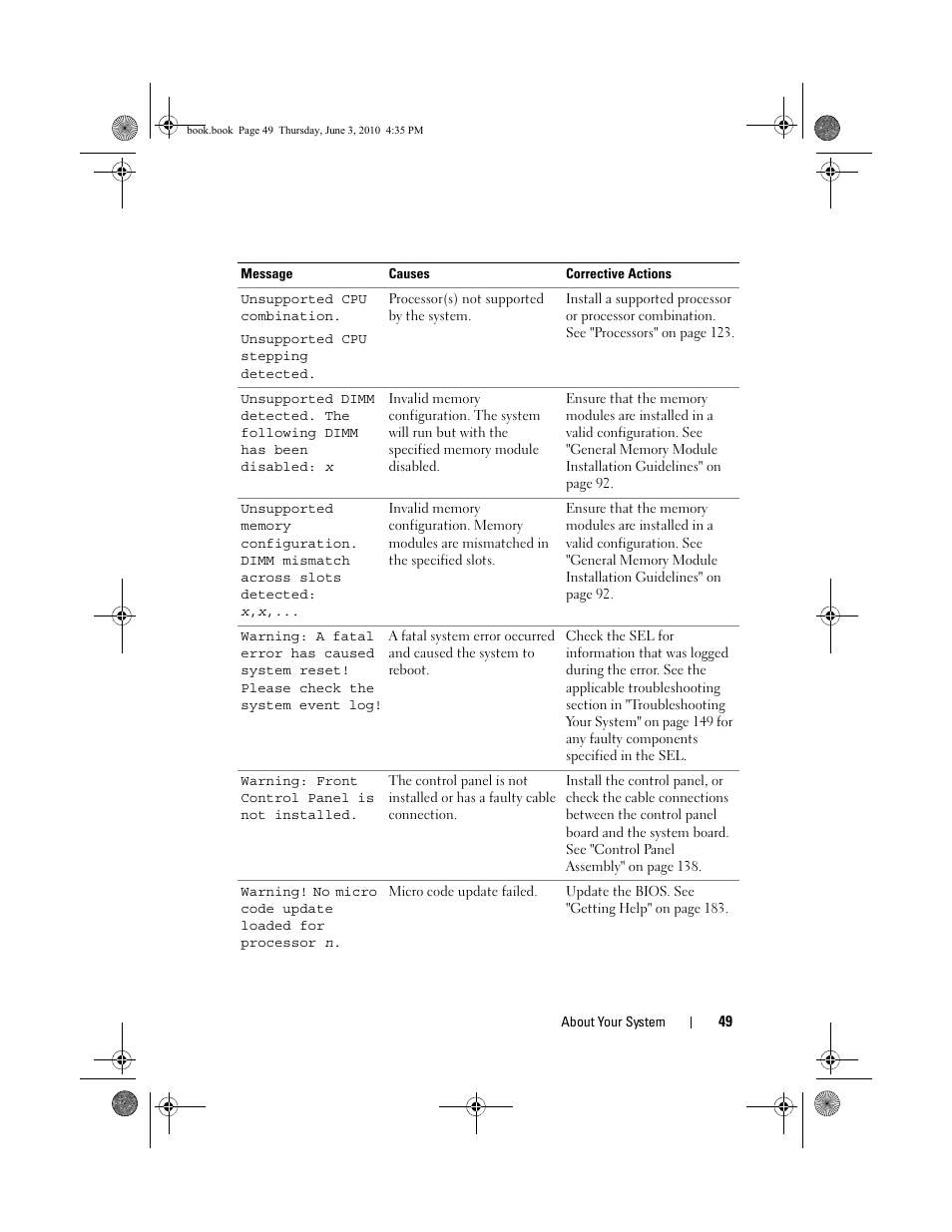 Dell PowerEdge R715 User Manual | Page 49 / 190