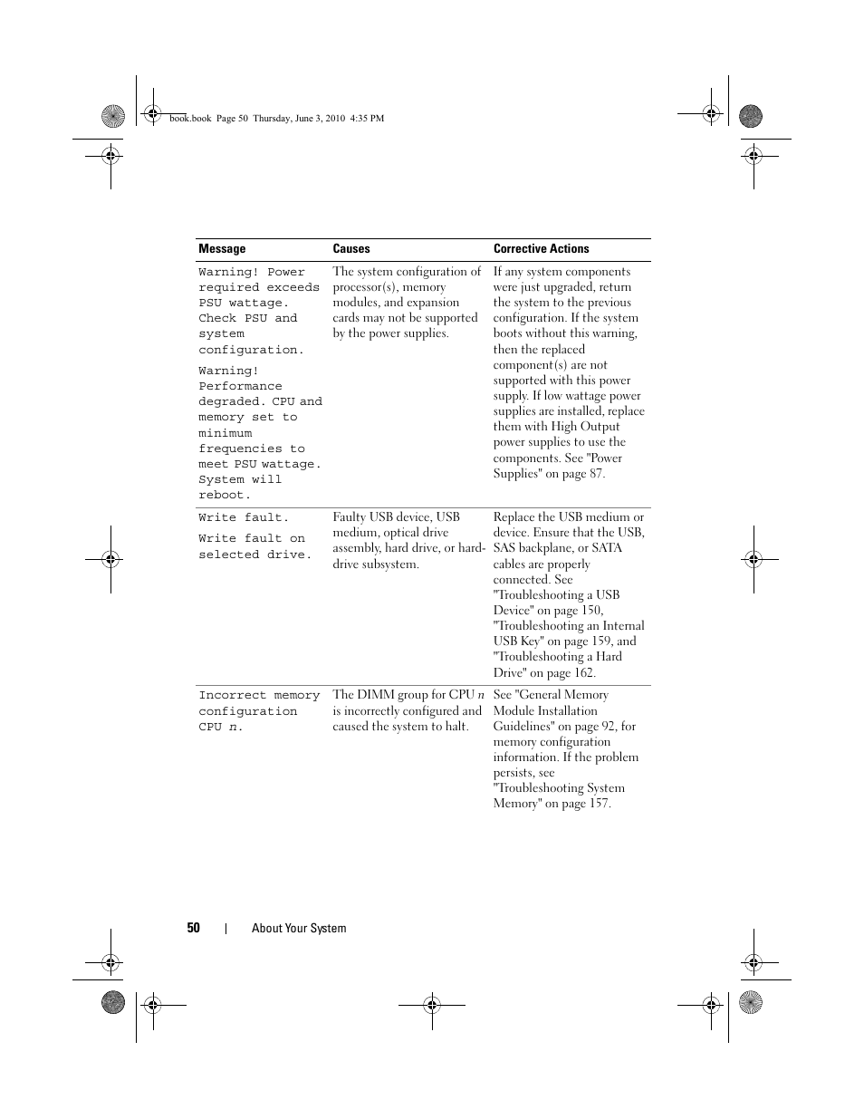 Dell PowerEdge R715 User Manual | Page 50 / 190