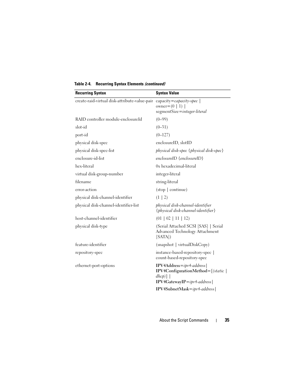 Dell PowerVault MD3000i User Manual | Page 35 / 246