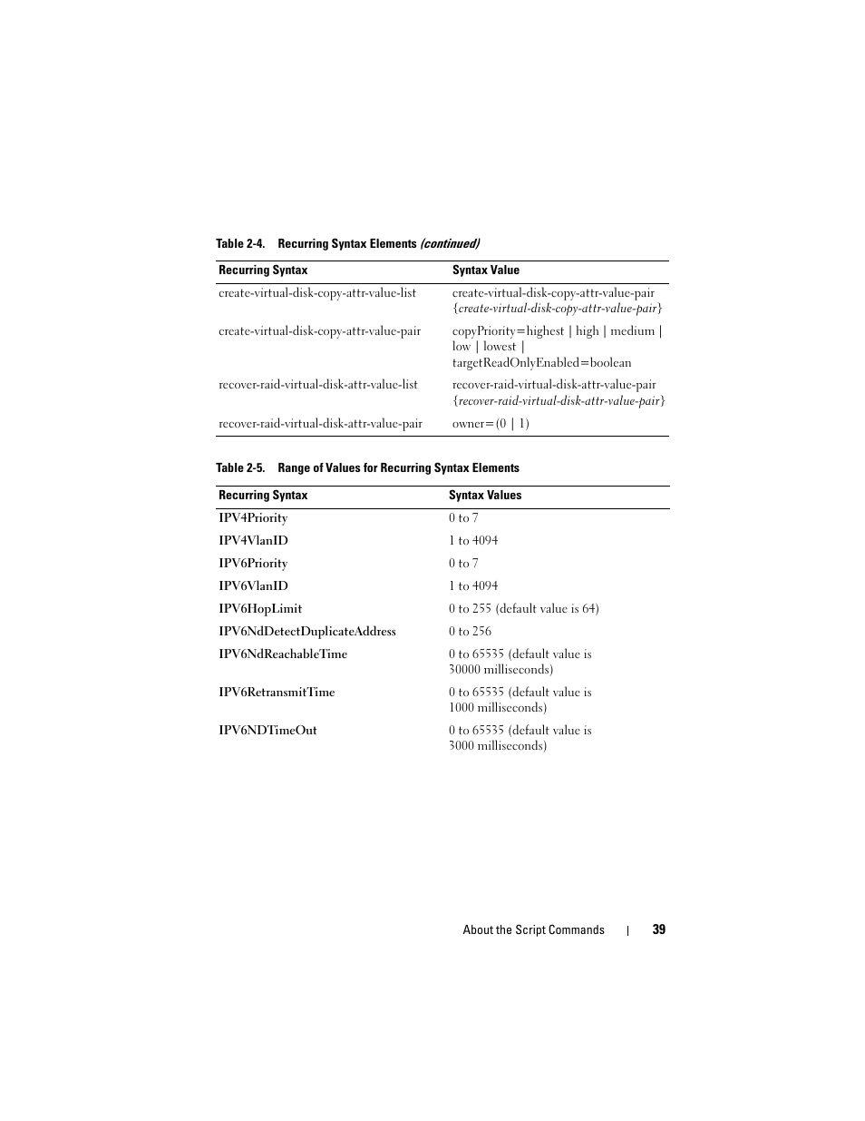 Dell PowerVault MD3000i User Manual | Page 39 / 246