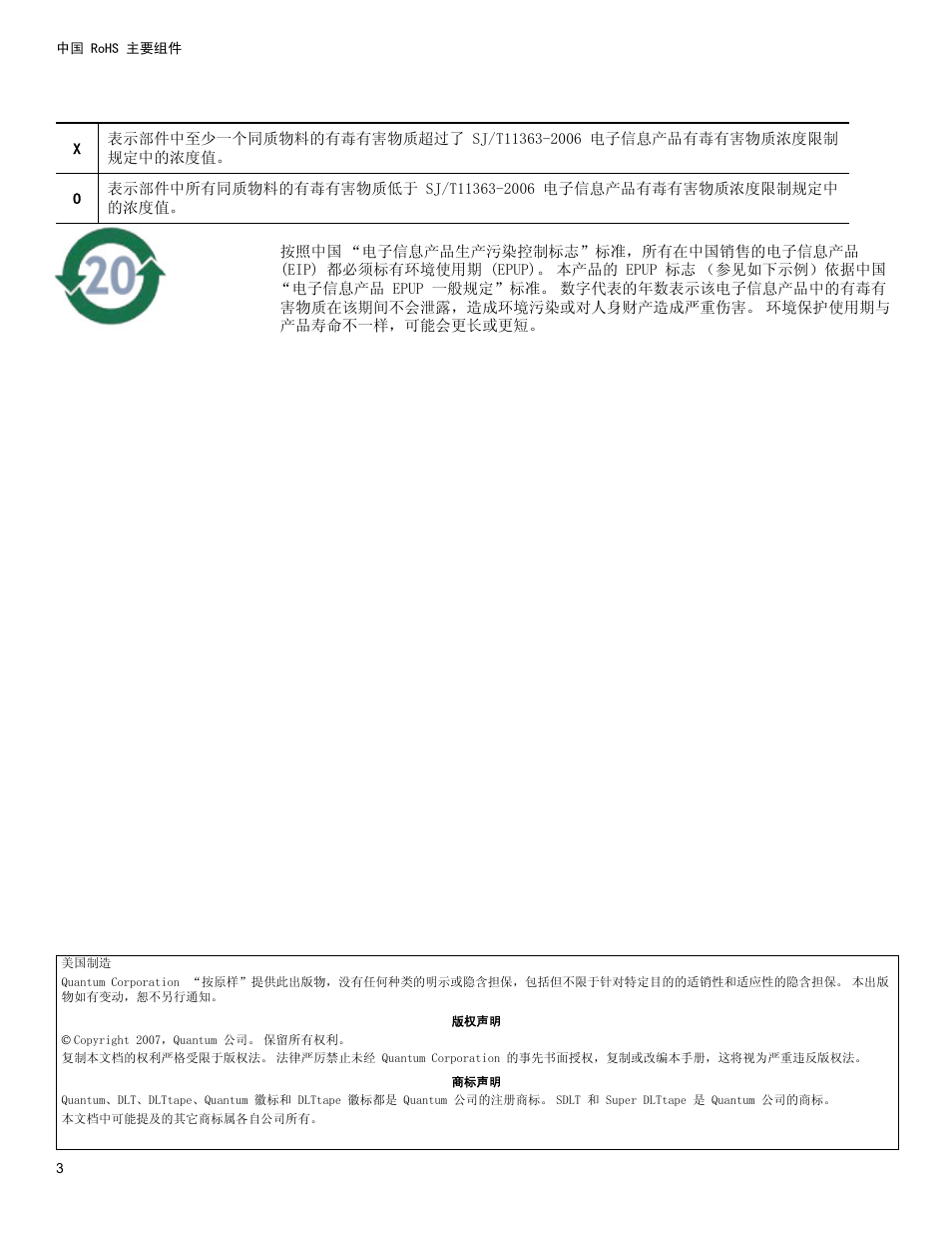 Dell PowerVault LTO4-120HH User Manual | Page 3 / 3
