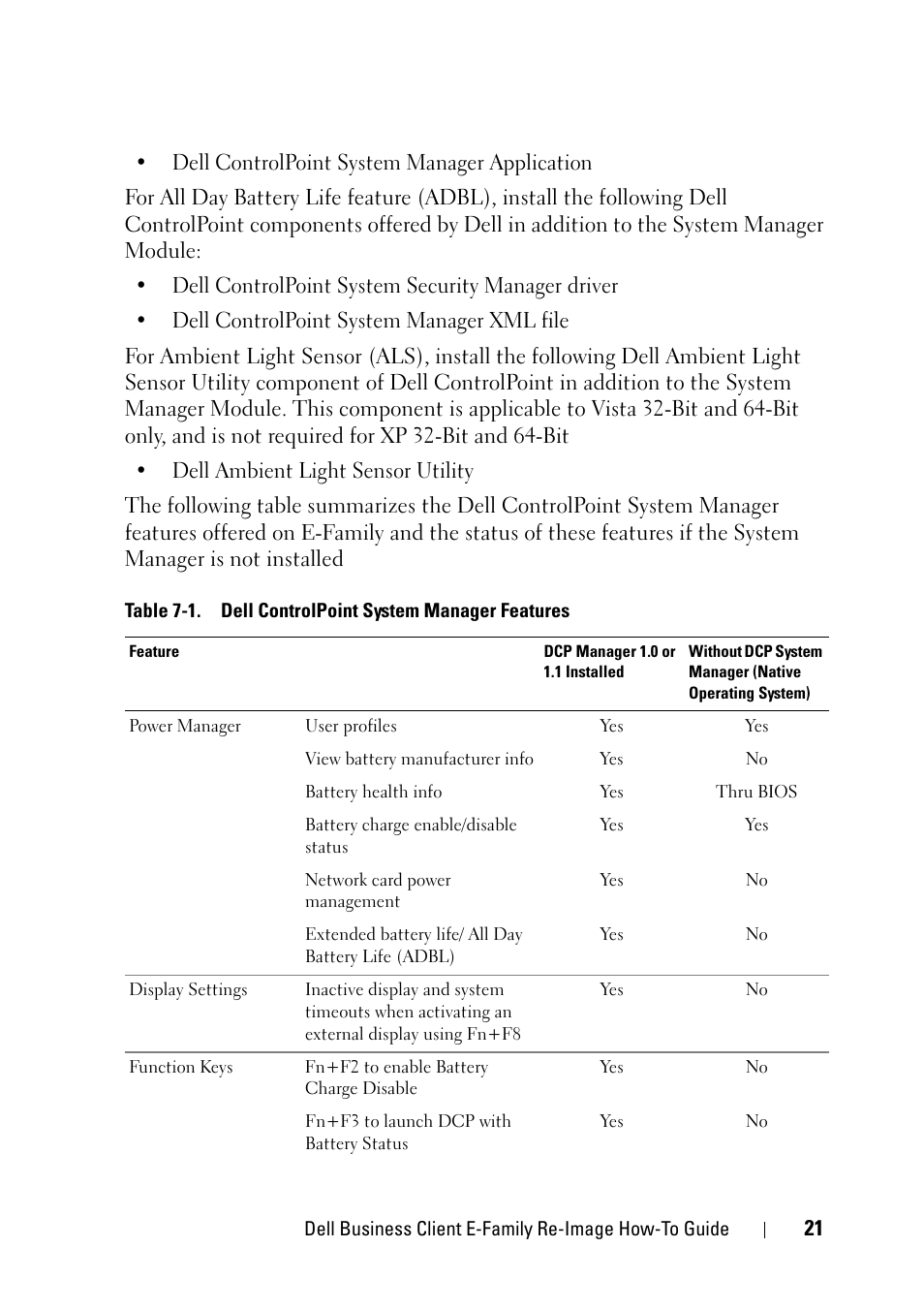Dell Latitude E6400 XFR (Mid 2008) User Manual | Page 21 / 34