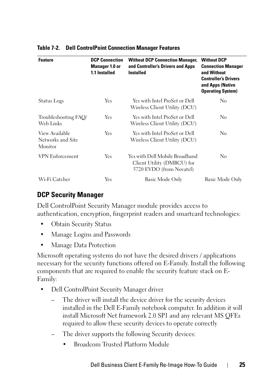 Dcp security manager | Dell Latitude E6400 XFR (Mid 2008) User Manual | Page 25 / 34