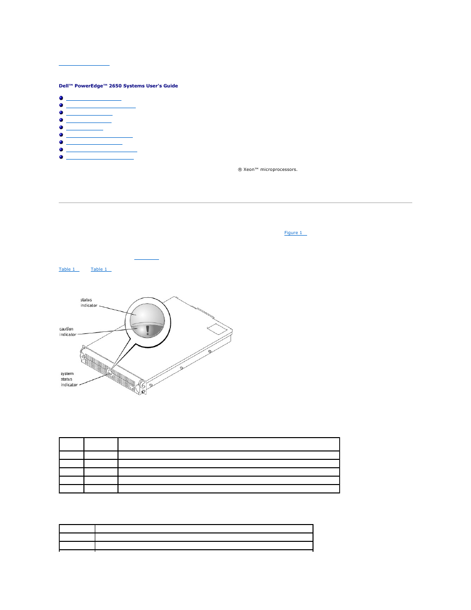 System overview, System status indicators | Dell PowerEdge 2650 User Manual | Page 17 / 43