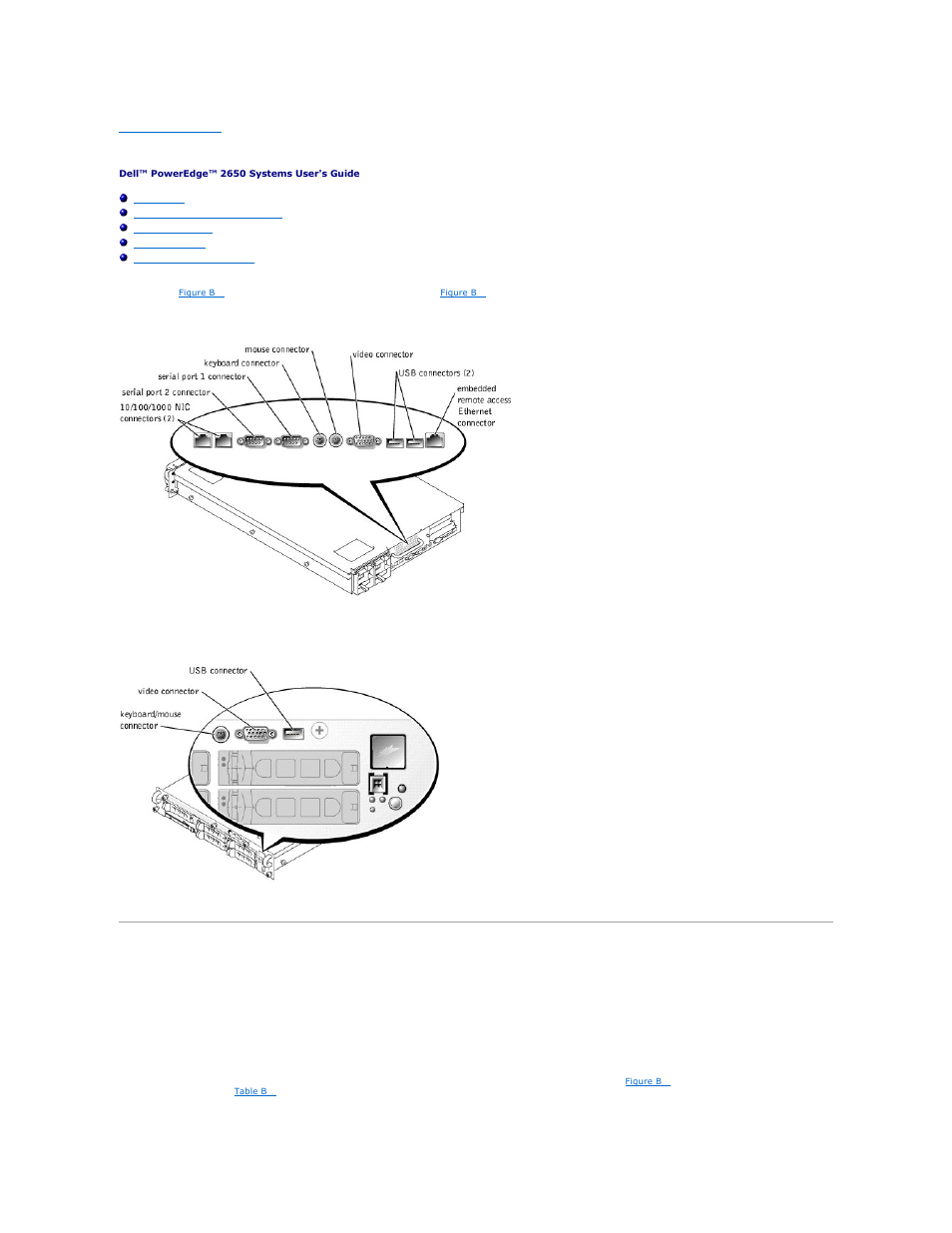 I/o ports and connectors, Serial ports, Serial port connector | Dell PowerEdge 2650 User Manual | Page 4 / 43