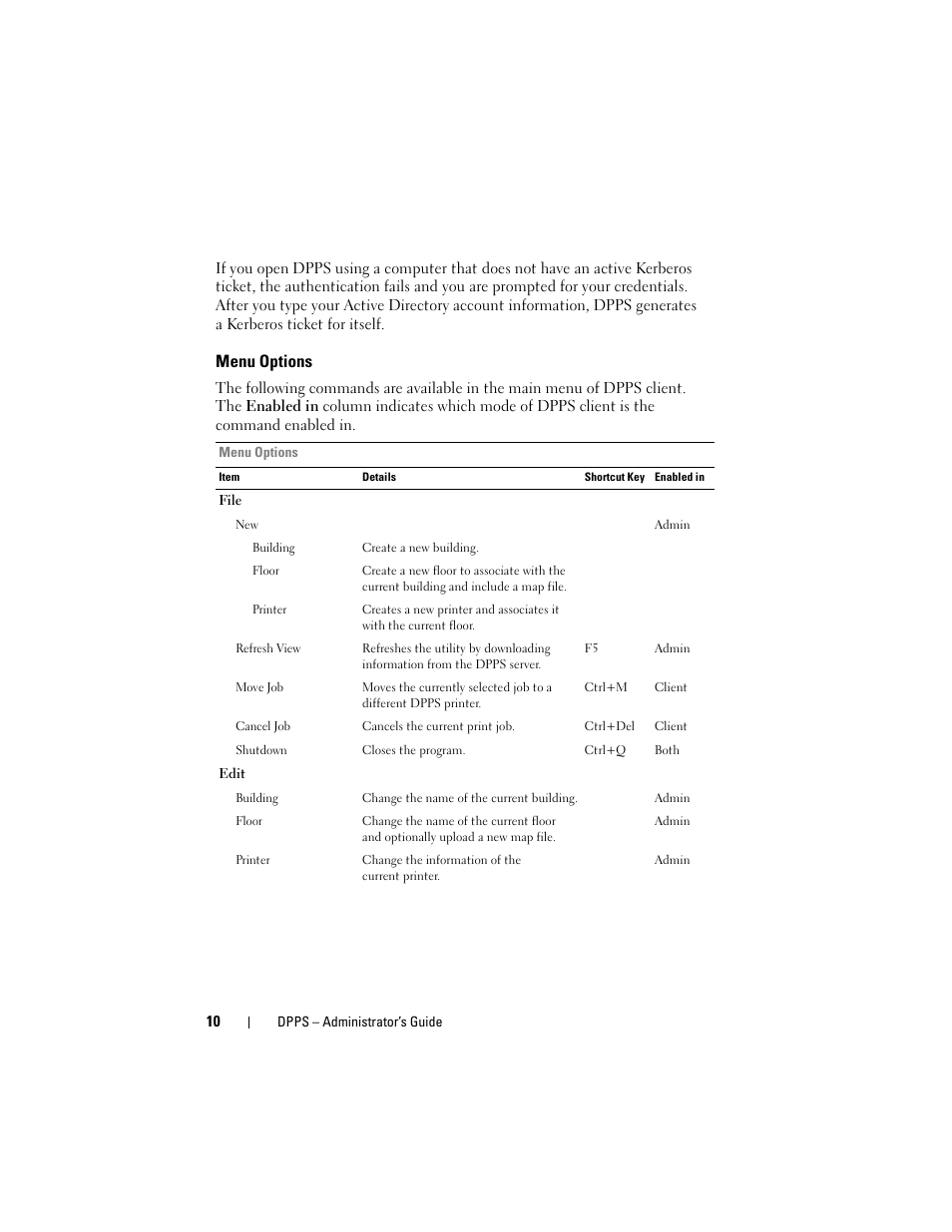 Menu options | Dell Proximity Printing Solution User Manual | Page 10 / 29