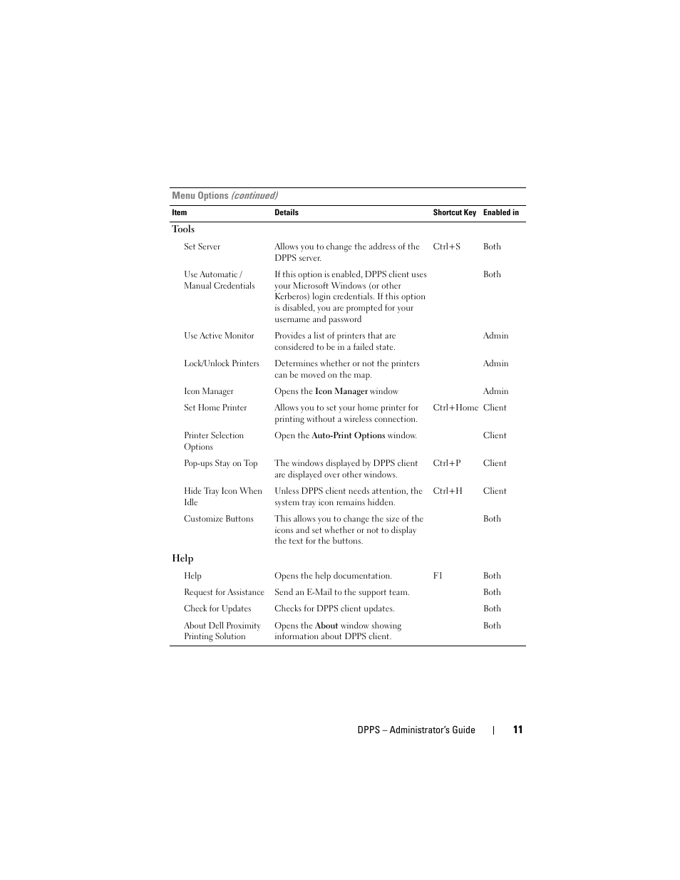 Dell Proximity Printing Solution User Manual | Page 11 / 29