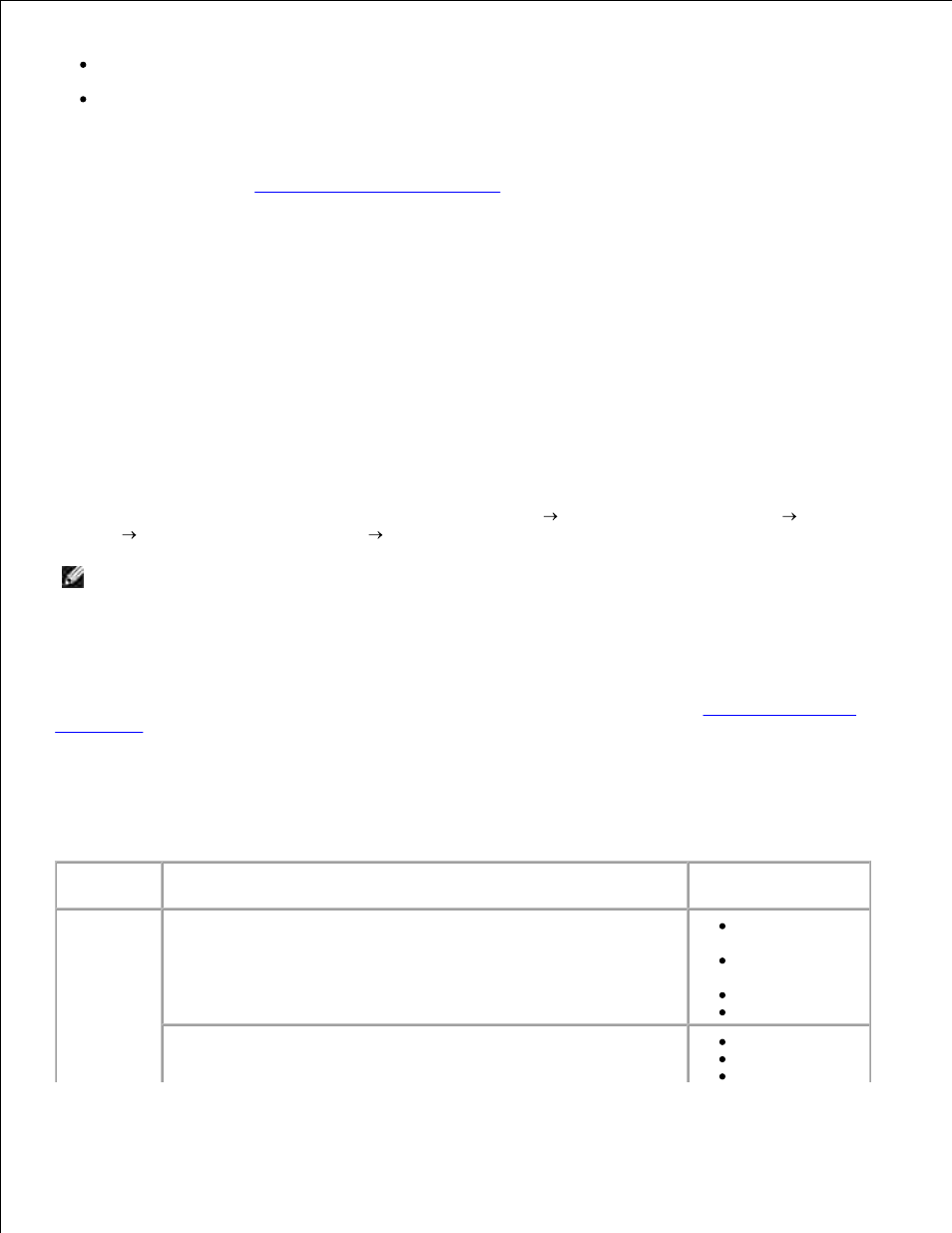 Operator panel menus, Pictbridge | Dell 942 All In One Inkjet Printer User Manual | Page 10 / 77