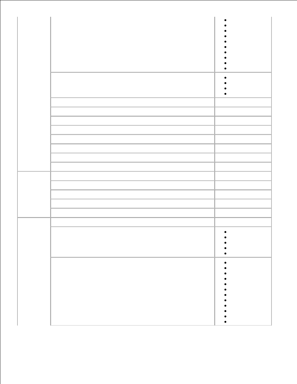 Dell 942 All In One Inkjet Printer User Manual | Page 11 / 77