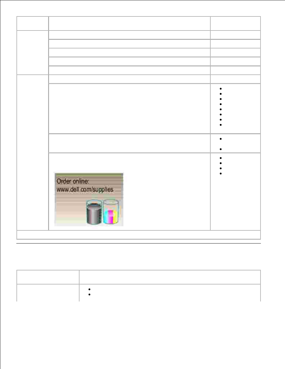 Print media guidelines | Dell 942 All In One Inkjet Printer User Manual | Page 15 / 77