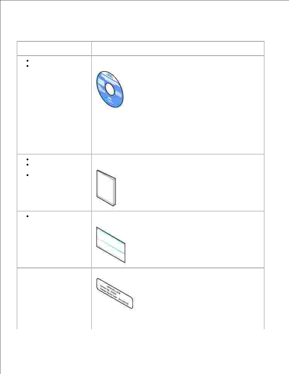Finding information | Dell 942 All In One Inkjet Printer User Manual | Page 2 / 77