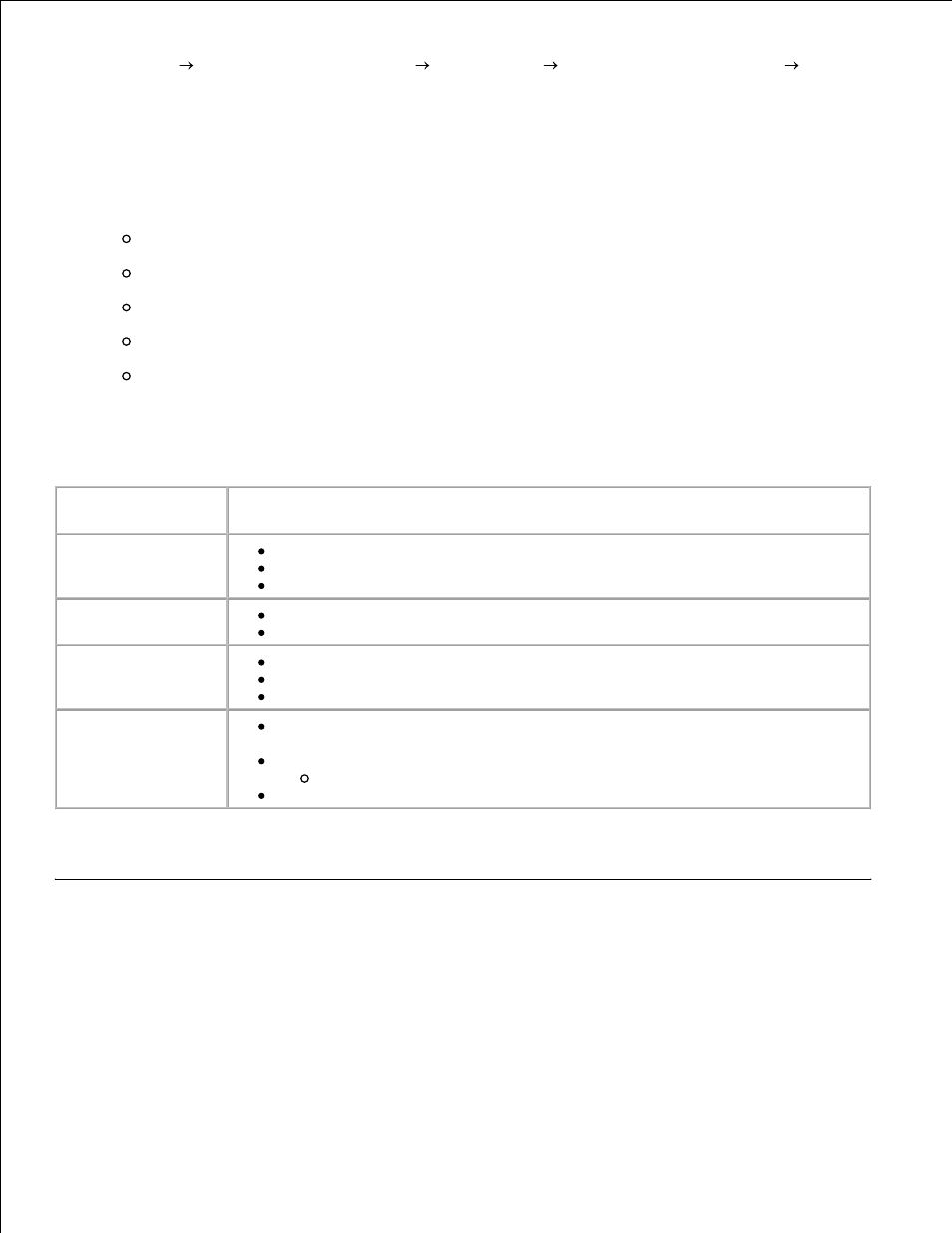 Scanning, Scanning documents | Dell 942 All In One Inkjet Printer User Manual | Page 28 / 77