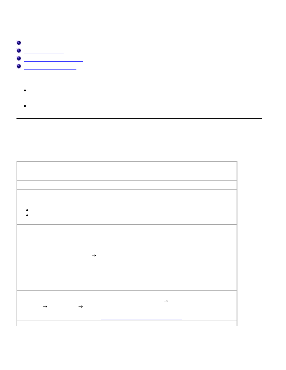 Troubleshooting, Setup problems, Computer problems | Dell 942 All In One Inkjet Printer User Manual | Page 54 / 77