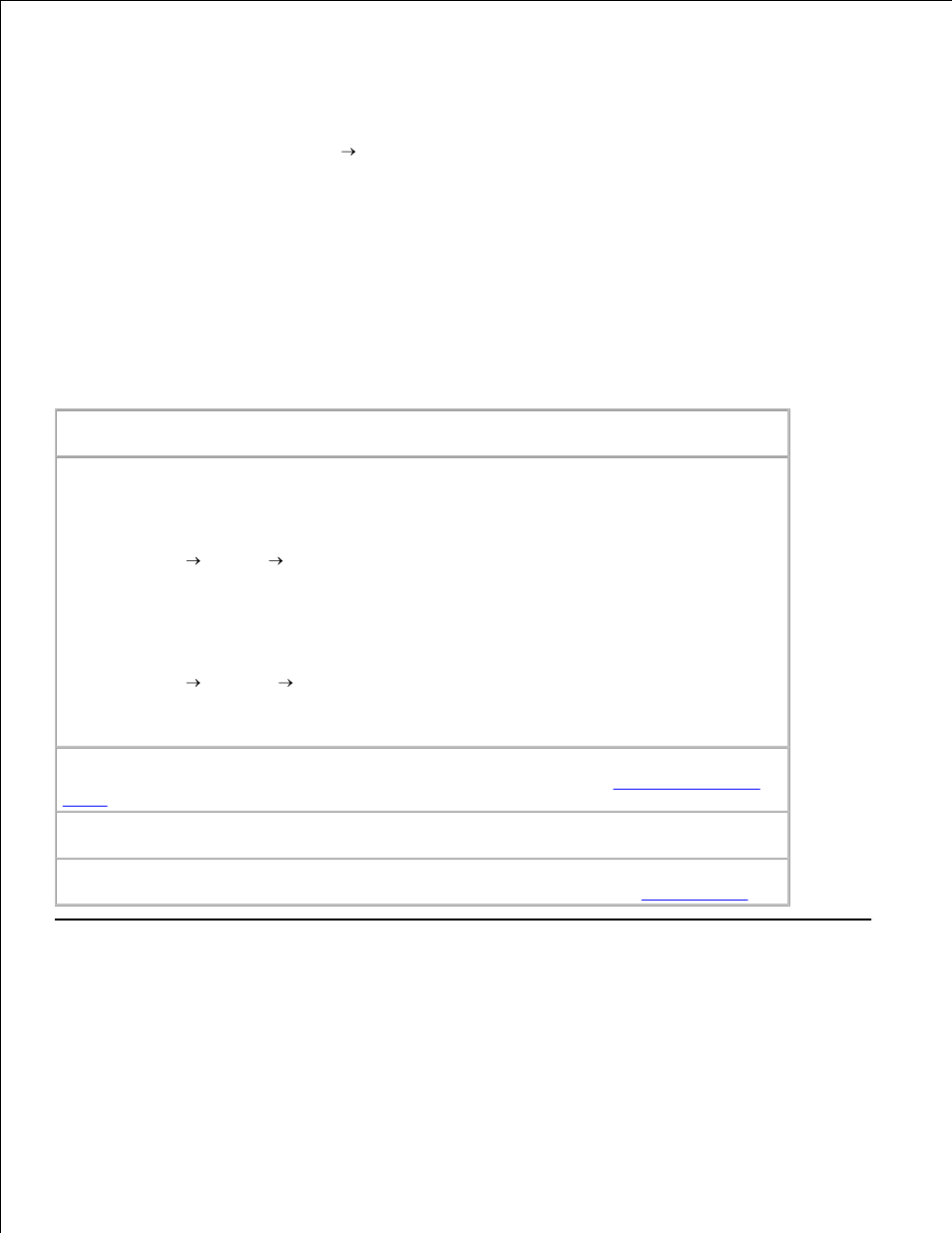 General problems, Printer problems, Fax problems | Dell 942 All In One Inkjet Printer User Manual | Page 56 / 77