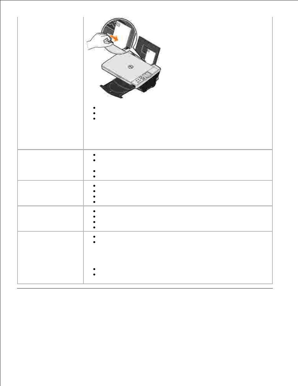 Cables | Dell 942 All In One Inkjet Printer User Manual | Page 63 / 77
