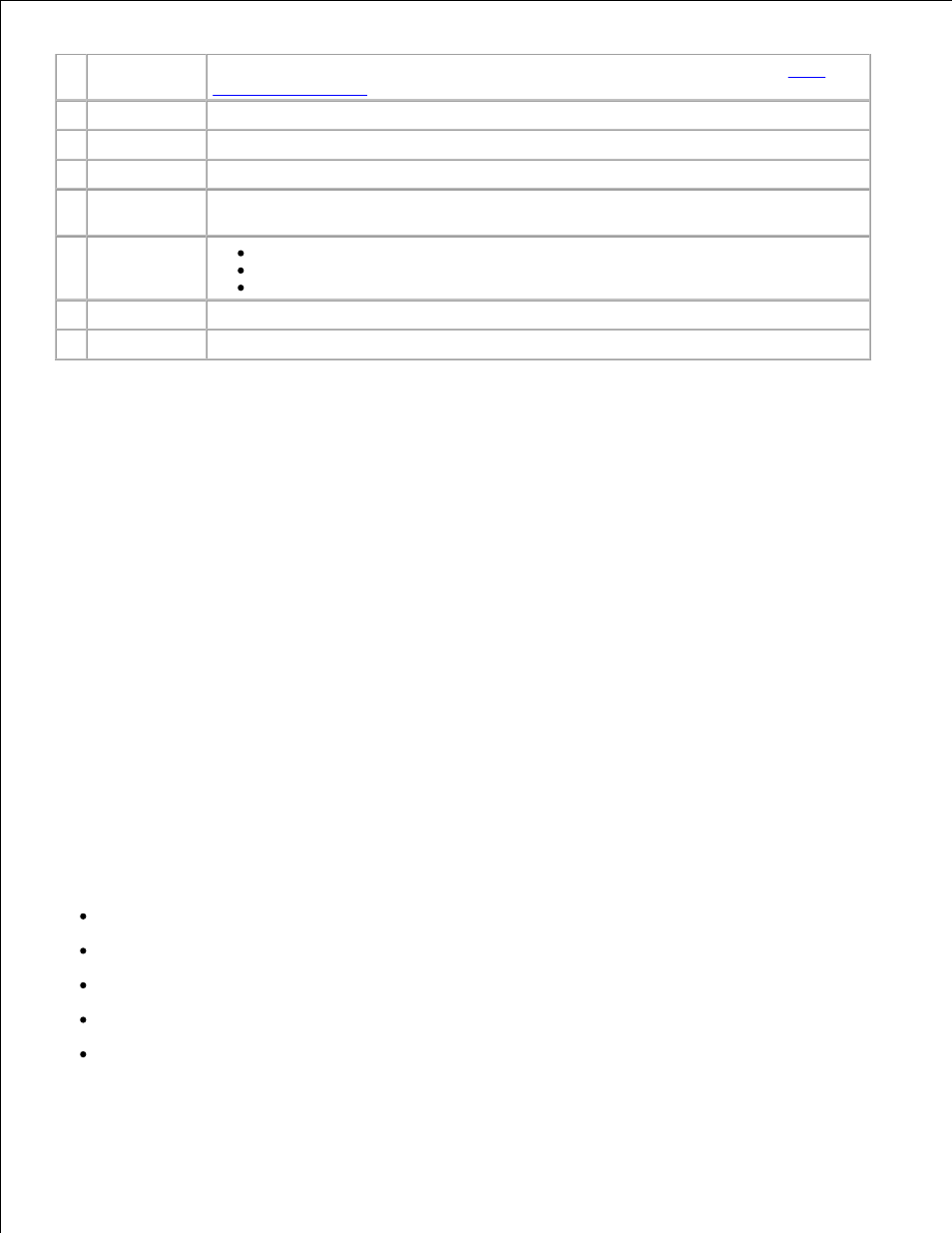 Operator panel functionality, Viewing ink levels, Preview | Dell 942 All In One Inkjet Printer User Manual | Page 9 / 77
