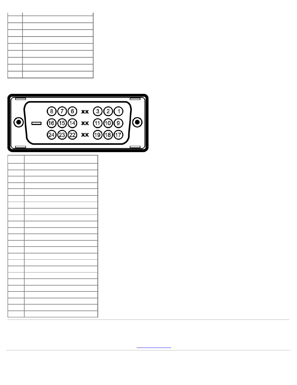 Plug and play capability, Universal serial bus (usb) interface, Dvi connector | Dell P2311H Monitor User Manual | Page 9 / 37